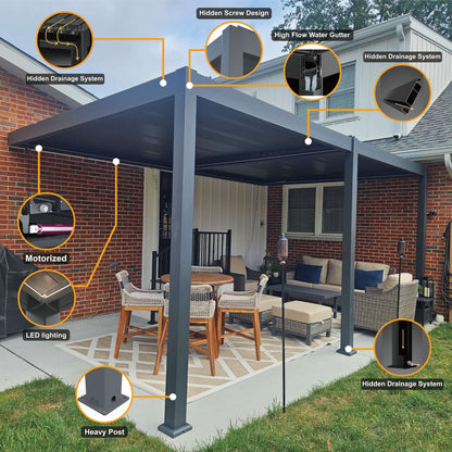 Villa Pergola - Motorized Louver W/ Edge Lighting