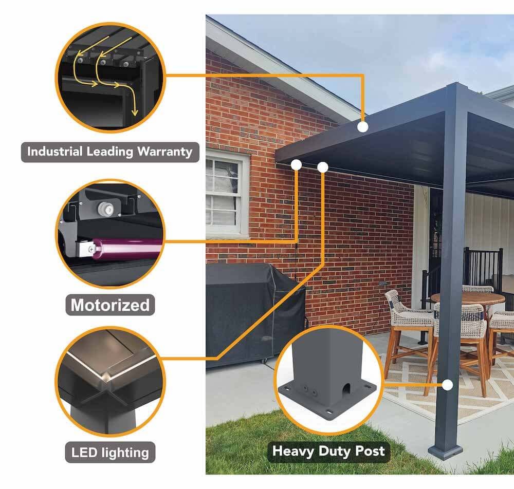 Industrial leading warranty, motorized, LED lighting, and heavy duty post